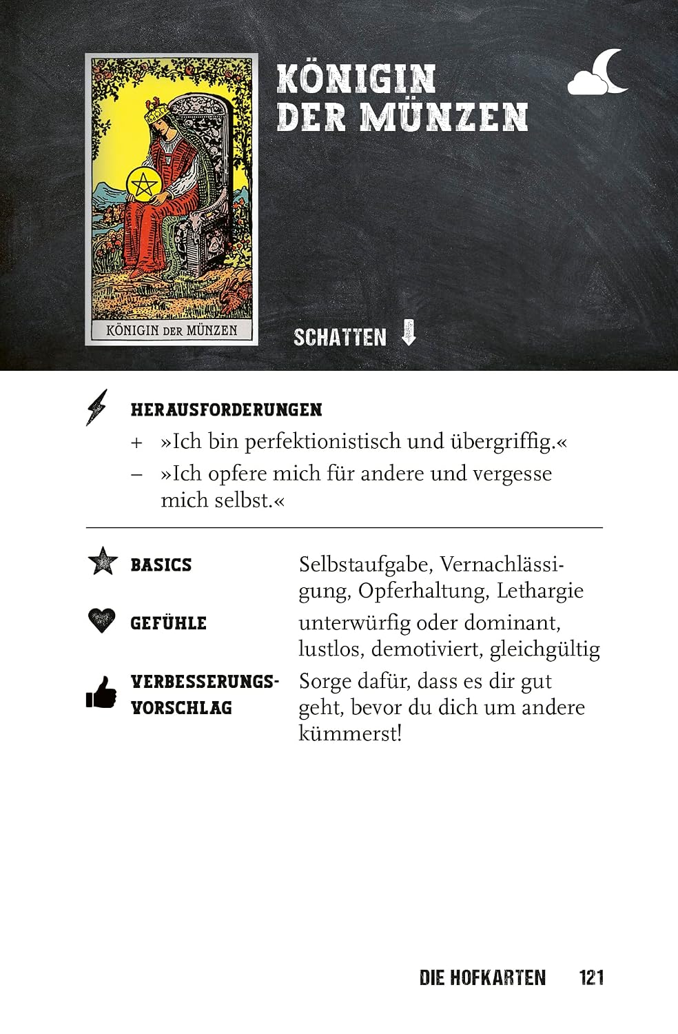 Dein TAROT Guide