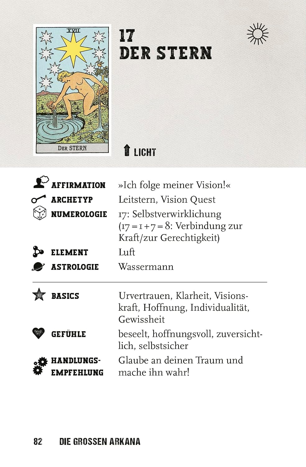 Dein TAROT Guide